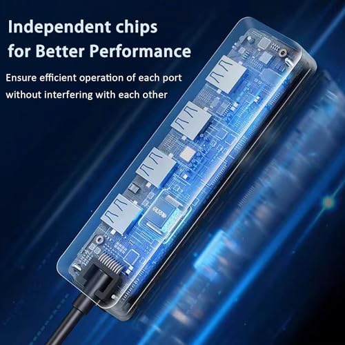 USB 3.0 Hub, VIENON 4-Port USB Hub USB Splitter USB Expander for Laptop, Xbox, Flash Drive, HDD, Console, Printer, Camera,Keyborad, Mouse(Not for Charging)|B09MLRPTT2