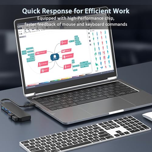 USB 3.0 Hub, VIENON 4-Port USB Hub USB Splitter USB Expander for Laptop, Xbox, Flash Drive, HDD, Console, Printer, Camera,Keyborad, Mouse(Not for Charging)|B09MLRPTT2